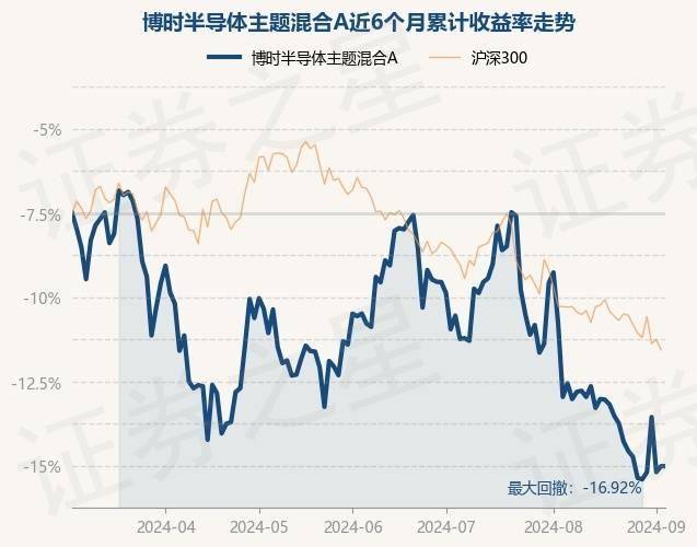 台基股份取得一种功率半导体压接模块绝缘耐压结构专利，提升产品绝缘性能上限值