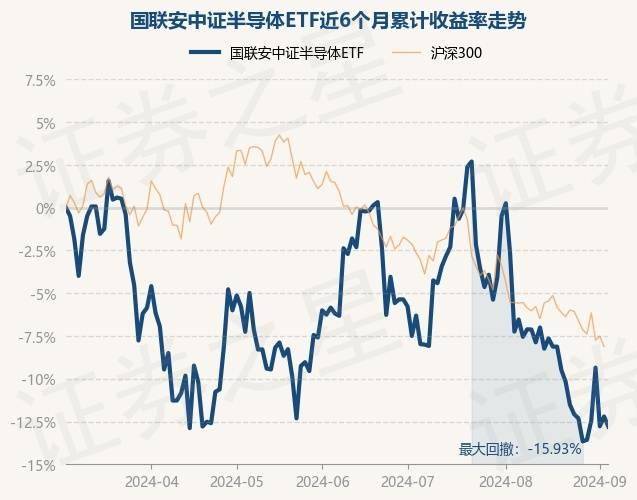 SEMI：今年全球半导体设备市场有望增 3%