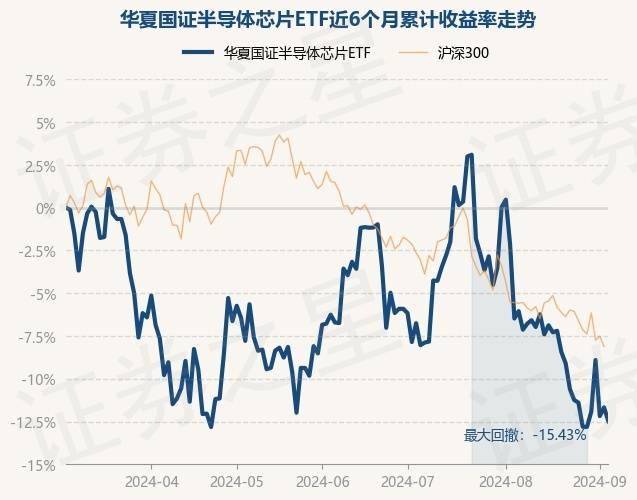 欧洲半导体销售暴跌