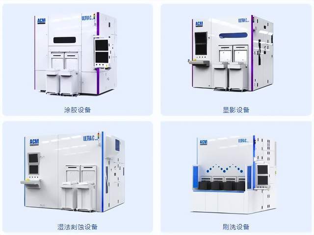 半导体晶圆代工“神仙打架”！