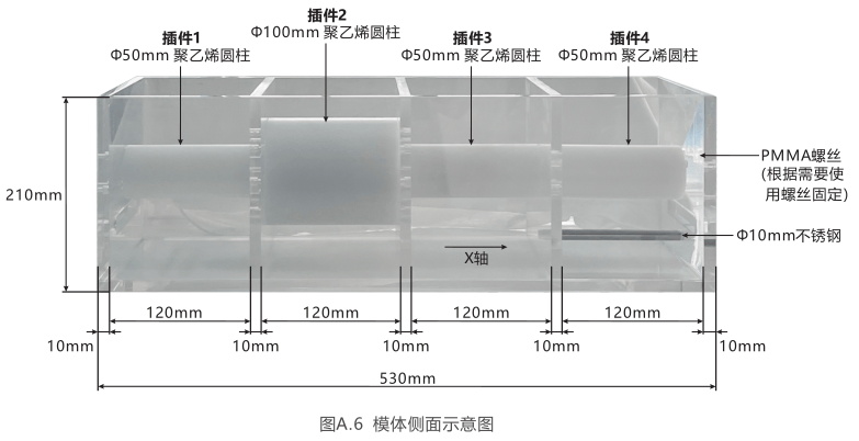 锡装股份获得实用新型专利授权：“一种用于换热器管头X射线探伤的防护隔离装置”