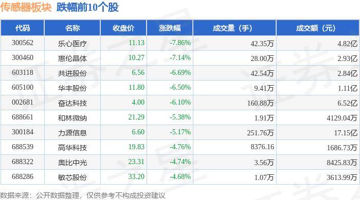 大象彩票登录路线入口-传力传感器DBSL-2T：Transcell传力传感器S型拉力传感器接线方式