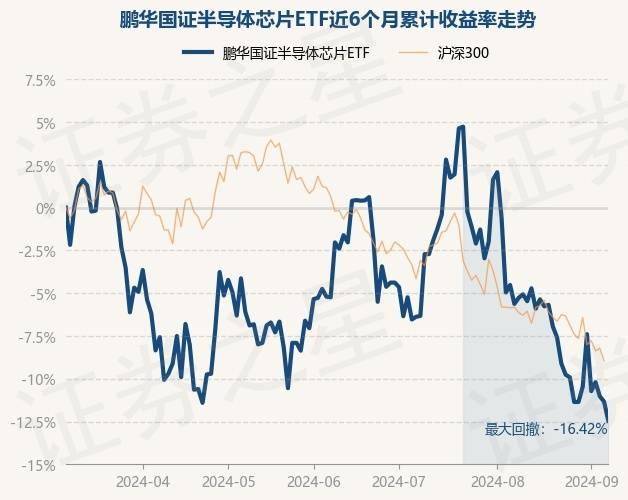 行业大浪淘沙，又一半导体企业倒在黎明前