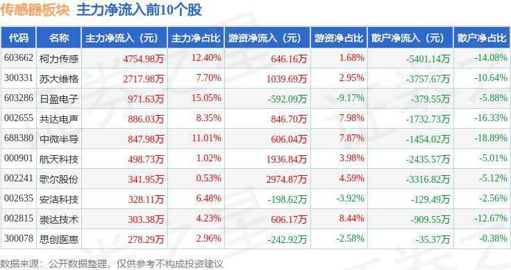 彩票注册送25-银江技术申请“一种交通路网传感器数据错误概率的估算方法和校正方法”专利，实现了在测量错误的分布和结构未知的情况下，准确估算出测量错误的发生概率