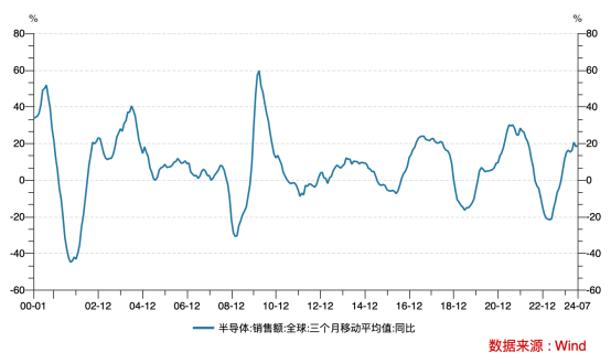 中图科技申请一种高深度微结构图形化半导体衬底及其制备方法专利，制备高深度微结构图形化半导体衬底