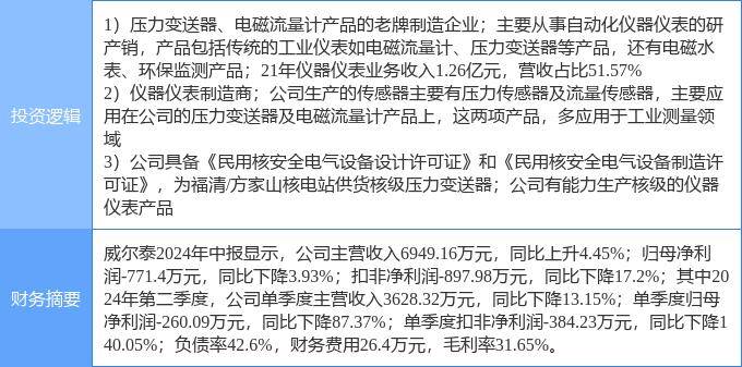 008号彩票下载网站-杭州宇泛智能科技取得采用异构传感器直连的塔机安全智能监测专利，有效提高塔机整体运行信息的反馈能力和可靠性