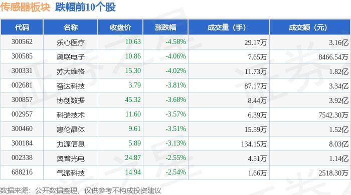 秒速赛车彩票站app下载-特发信息申请一种光学麦克风传感器的制作装置及其制作方法的专利，能够实现全面防护避免石英玻璃损坏