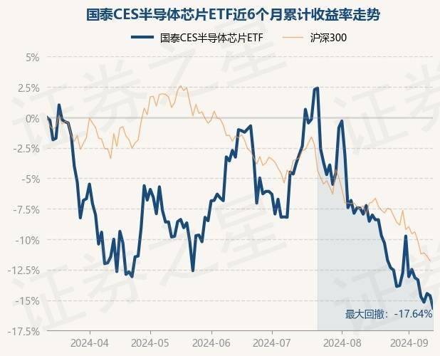 熙菱信息澄清：公司未向海思半导体提供过其产品或服务