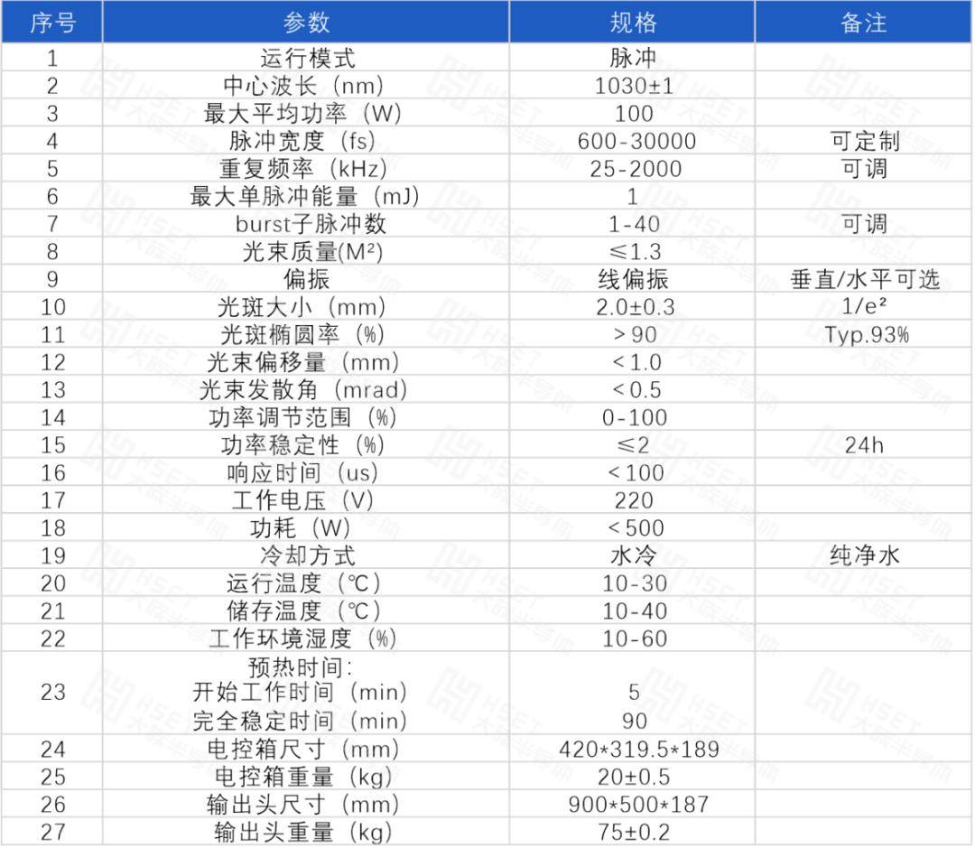 晶门半导体（02878.HK）7月11日收盘涨1.54%