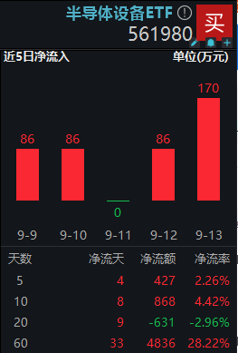 半导体并购告吹，该不该给“分手费”？