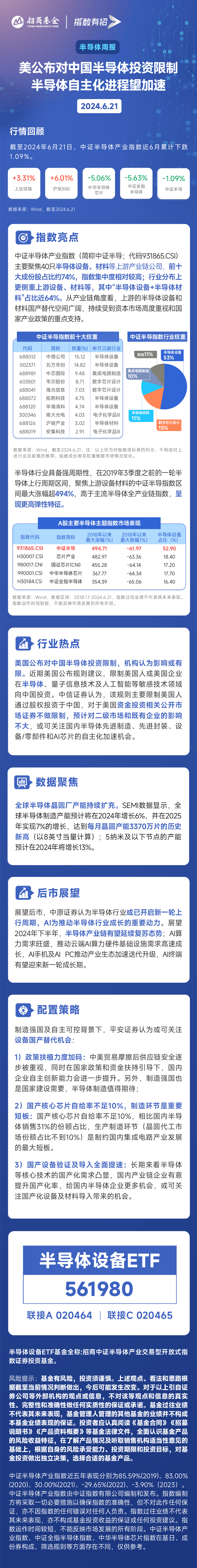 设备入场！三安半导体8英寸碳化硅提速