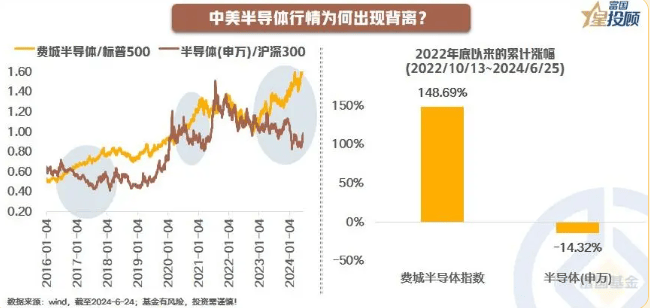 长园半导体设备（珠海）取得一种多工位柔性电路板固化装置专利，能够一次性弯折多个柔性电路板