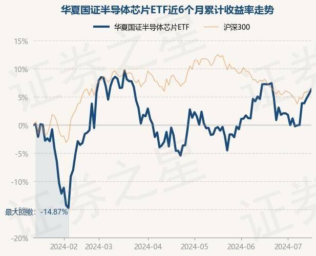 福建三和建筑工程有限公司中标半导体特色生态产业园项目工程（二标段）