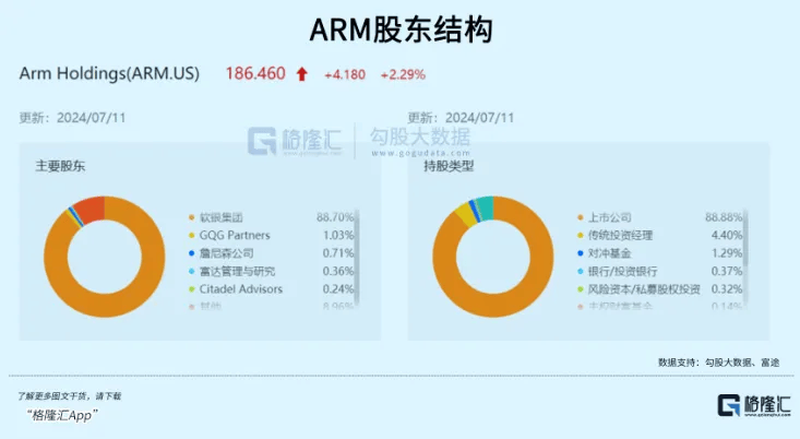 上证智选科创板半导体30指数报1456.24点，前十大权重包含澜起科技等