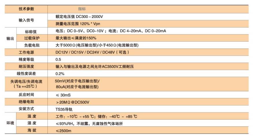 bg体育-云意电气：自主研发应用于车用智能电源控制器、车用传感器类相关产品的专用芯片