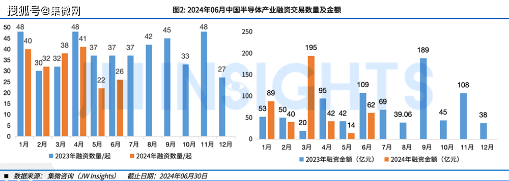 联动科技取得一种半导体测试头的升降支架专利，实现了半导体测试头的升降支架的通用性