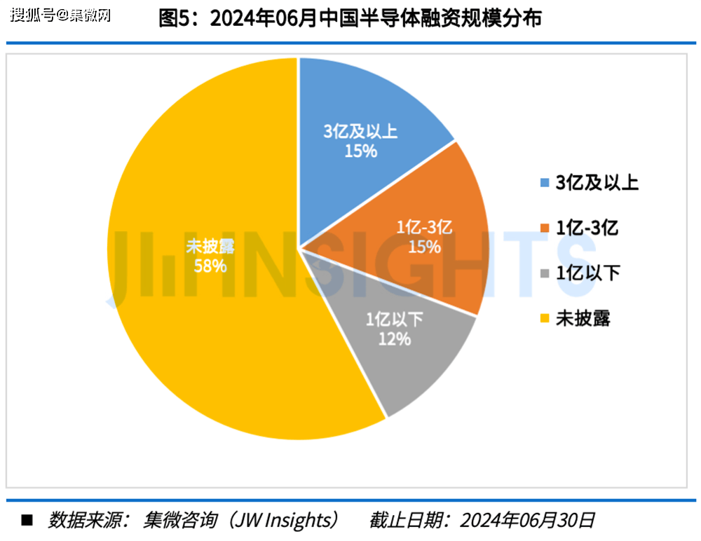 道指小幅收跌，安森美半导体大涨超11%