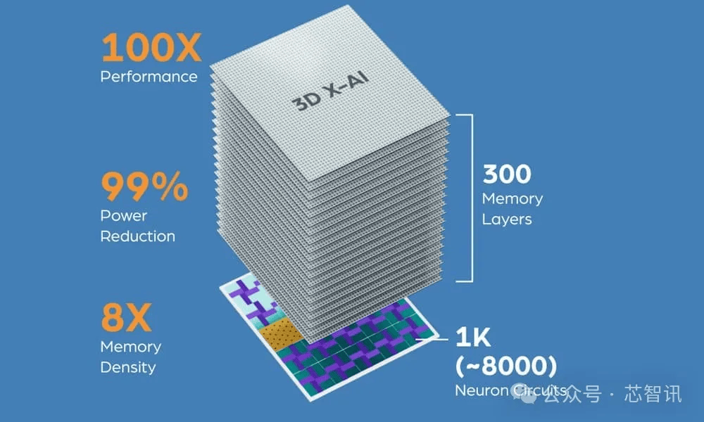 新浪彩票app官网下载-4k电视盒子需要多少m 未来电视是一张搭载5G、AI芯片与盒子的“壁纸”？