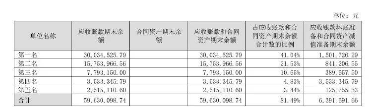 欧洲氮化镓半导体公司 BelGaN 申请破产，约 440 名员工面临失业