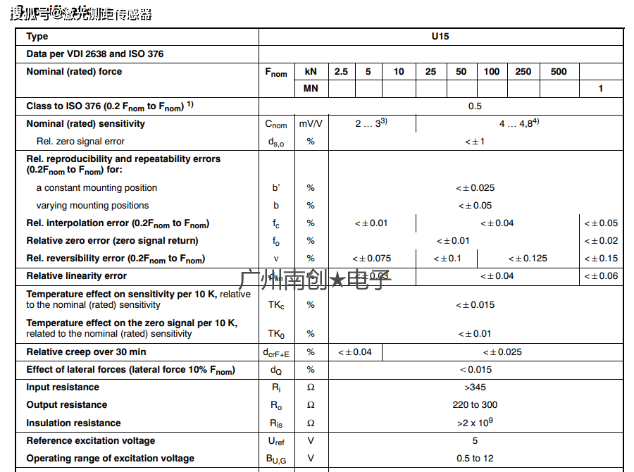 乐彩vip 8507点bet-汇顶科技：公司多功能交互传感器、音频产品及解决方案已成功商用于AR眼镜终端