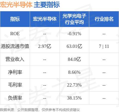 长鑫新桥存储申请半导体结构专利，提高半导体结构制备工艺水平