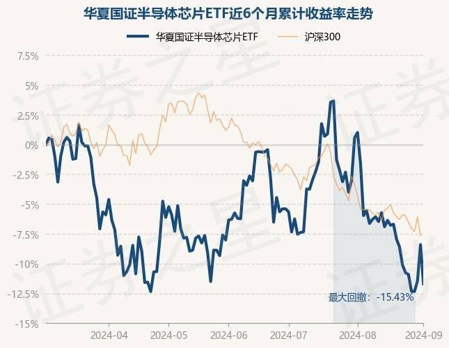 韩国半导体出口继续暴增