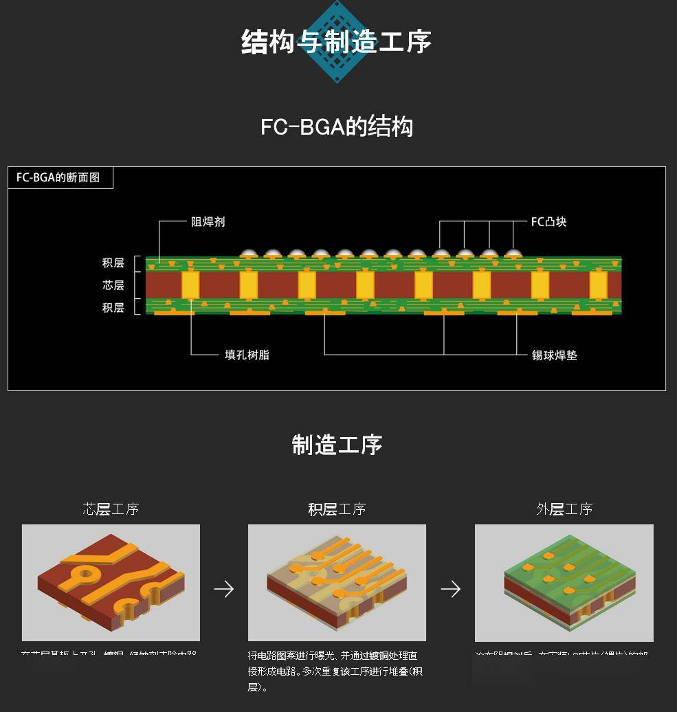 刘刚：20年炼成半导体设备“医生”